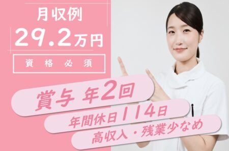 急性期病院の看護師 