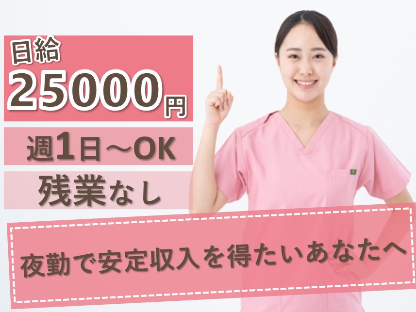 急性期病院の看護師